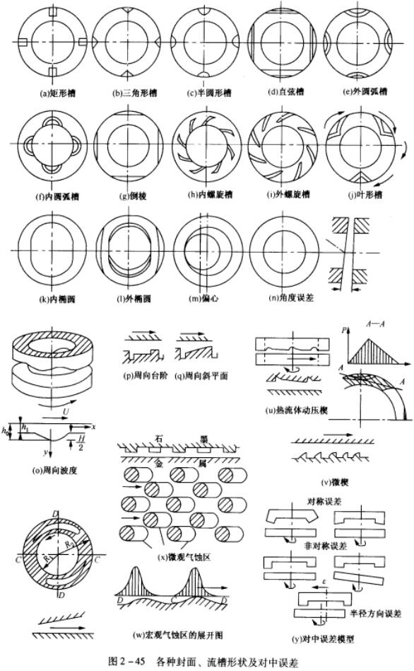 D245  NΠ(du)`.jpg