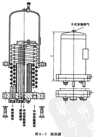 10圖6-3換熱器.jpg