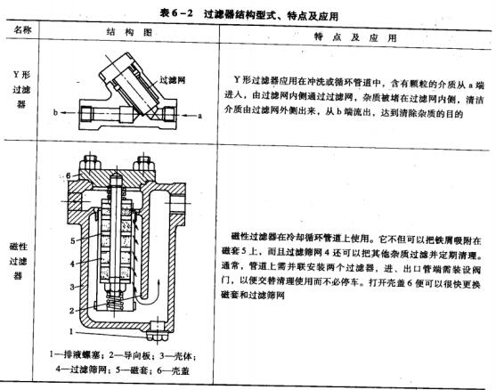 116-2^(gu)VY(ji)(gu)ʽc(din)(yng).jpg